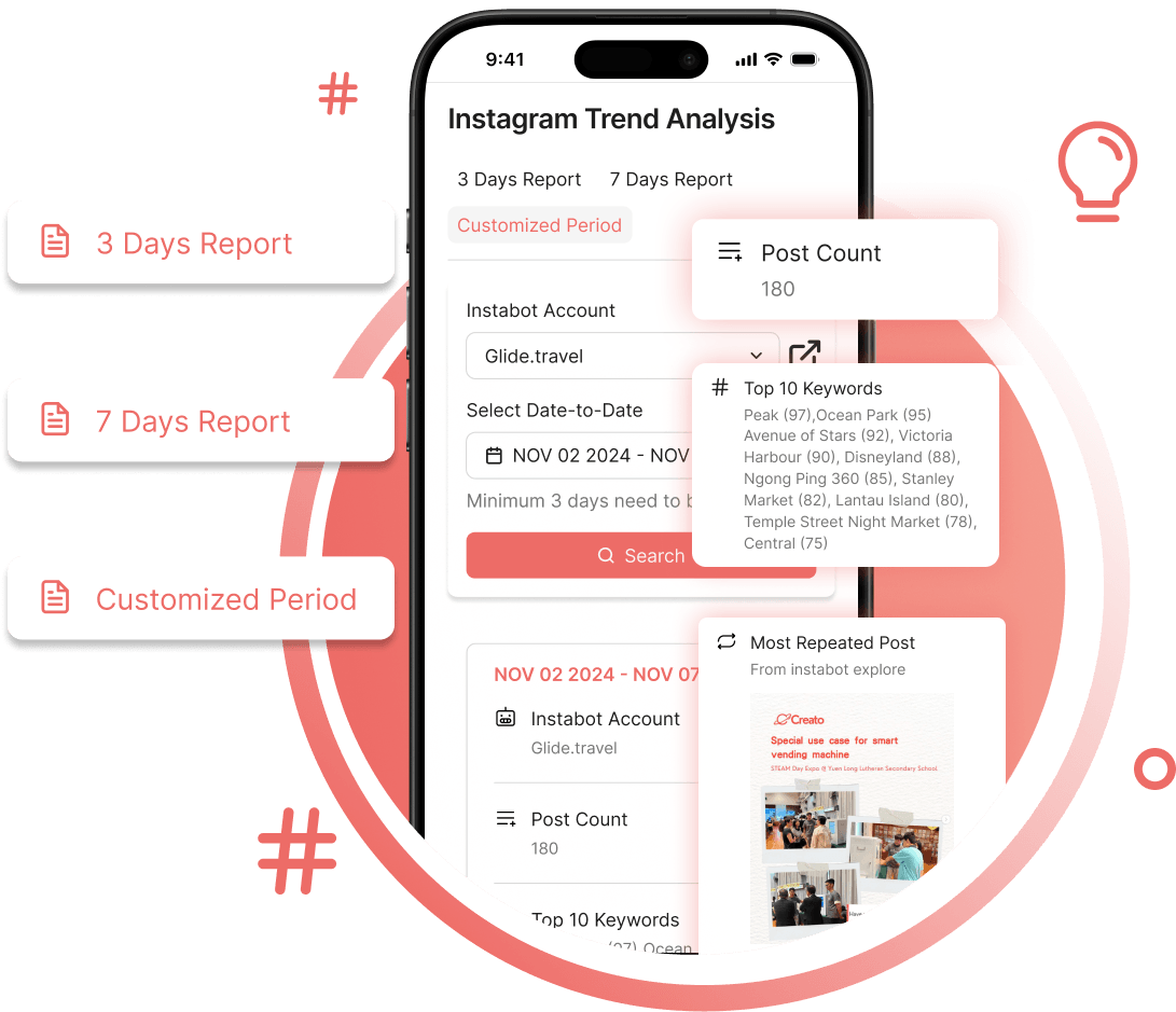Instagram Trend Analysis Report