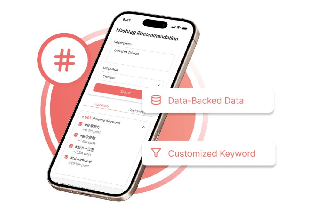 Hashtags Recommendation